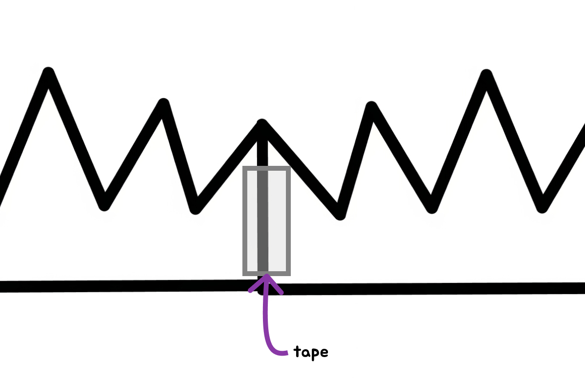 A photo showing how to complete this step